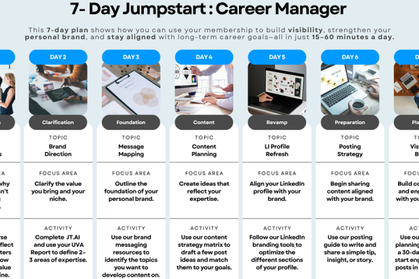 Maximize Your 7-Day WID Membership For Profession Development